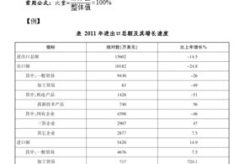 今日看料每日一抓第五期,迈向社会主义现代化强国的战略布局与实践路径”
