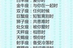 十二星座时间,时间之轮下的命运轨迹