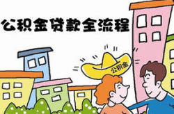 公积金贷款条件